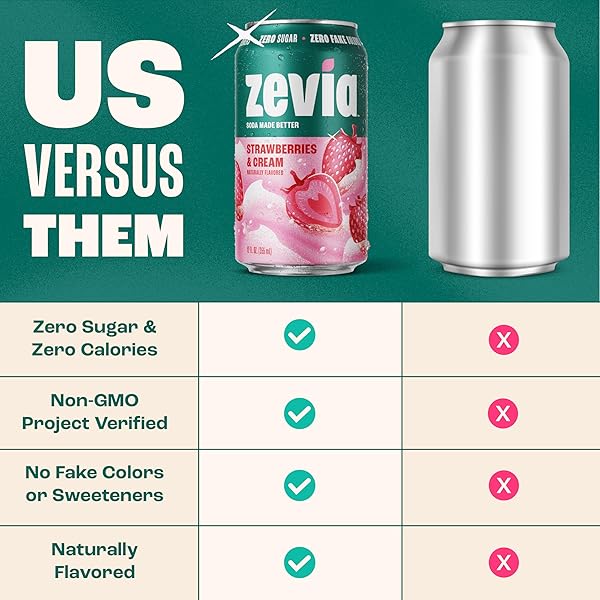ZEVIA ZERO SUGAR SODA, STRAWBERRIES AND CREAM, 12 OZ CANS (6-PACK) – CAFFEINE FREE, NATURALLY SWEETENED, NO CALORIE SODA – NON-GMO PROJECT VERIFIED, GLUTEN-FREE, VEGAN