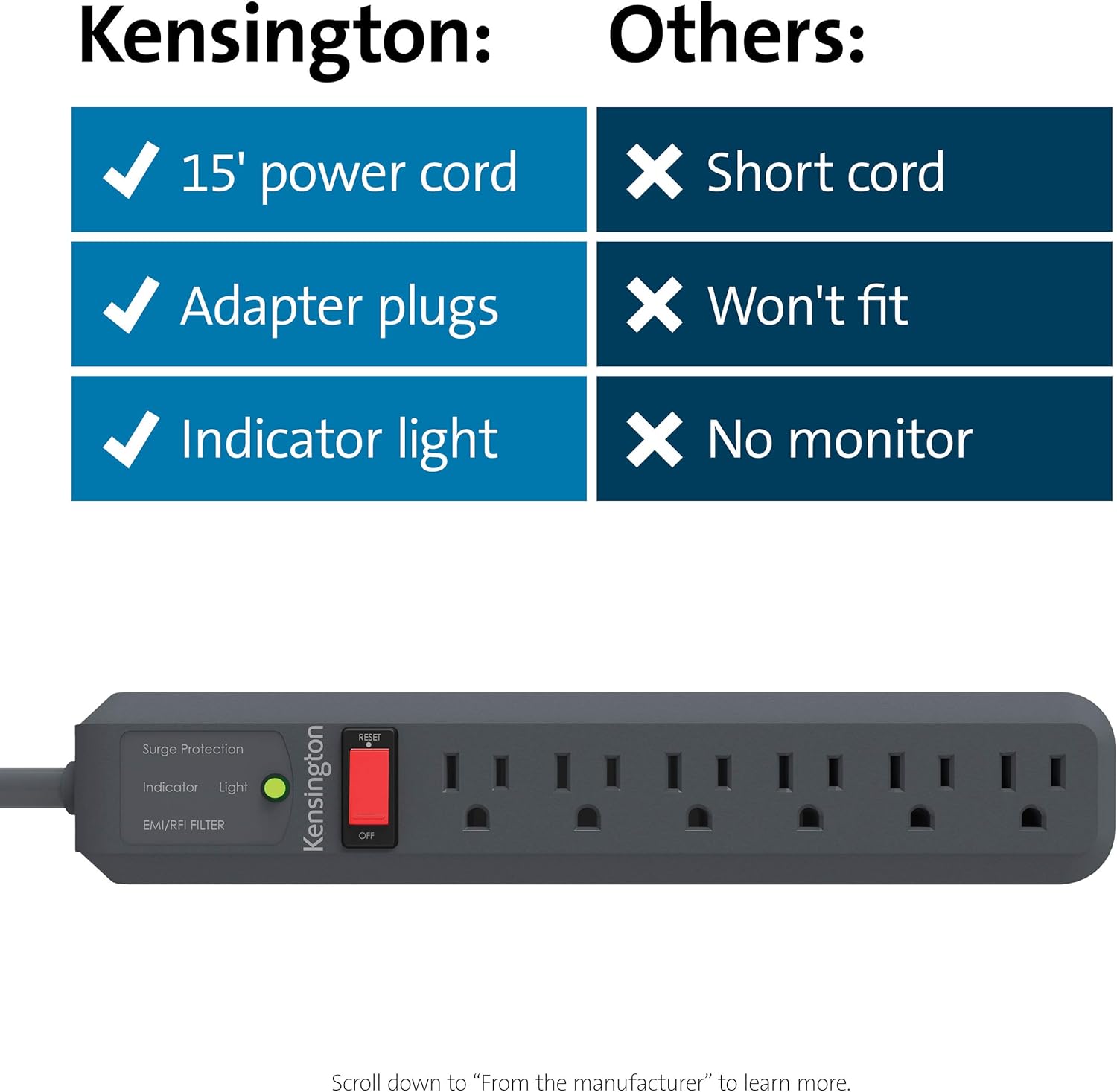 Kensington Guardian 6 Outlet, 15-Foot Cord, & 540 Joules Premium Surge Protector (K38215NA): Home Audio & Theater