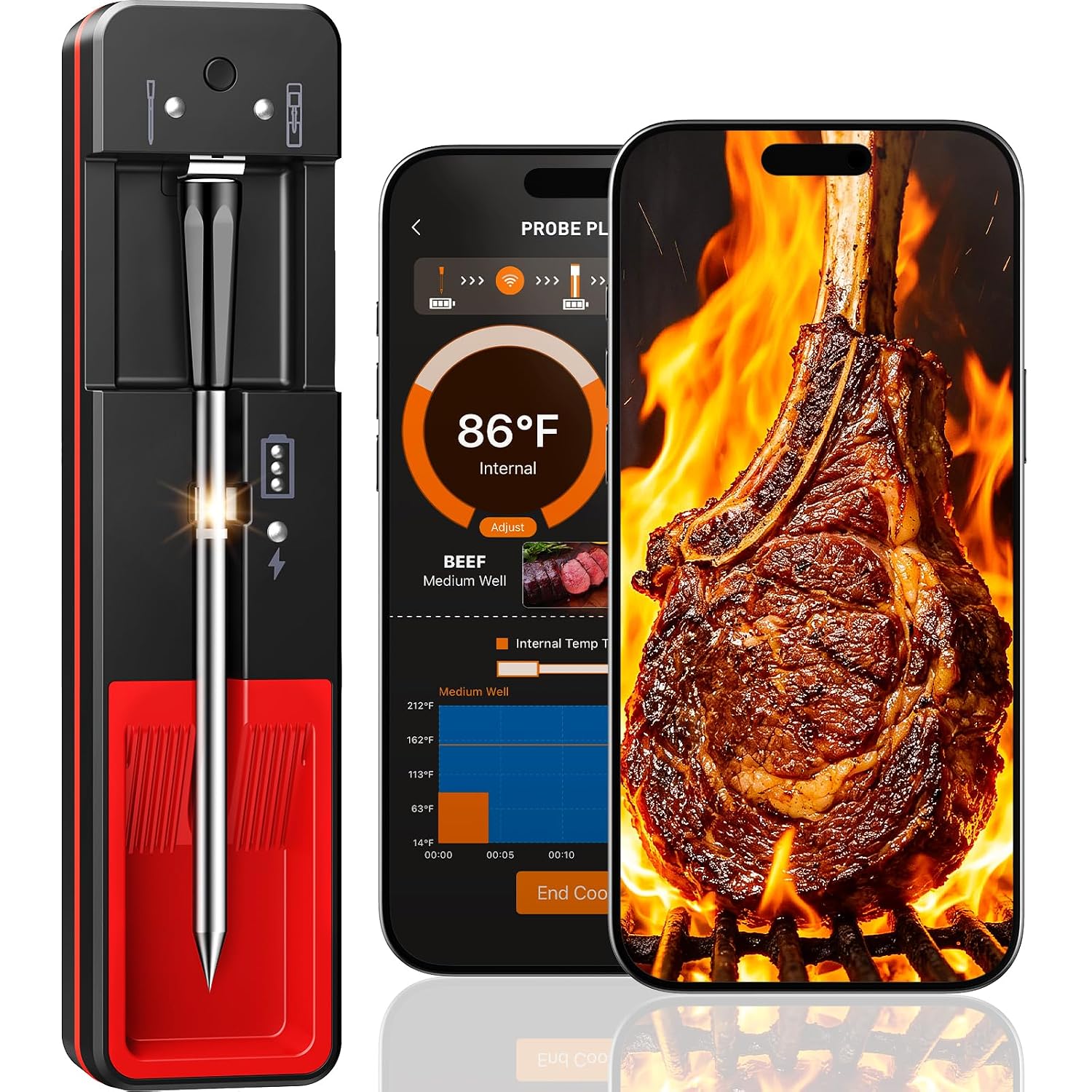 Wireless Bluetooth Instant-Read Meat Thermometer