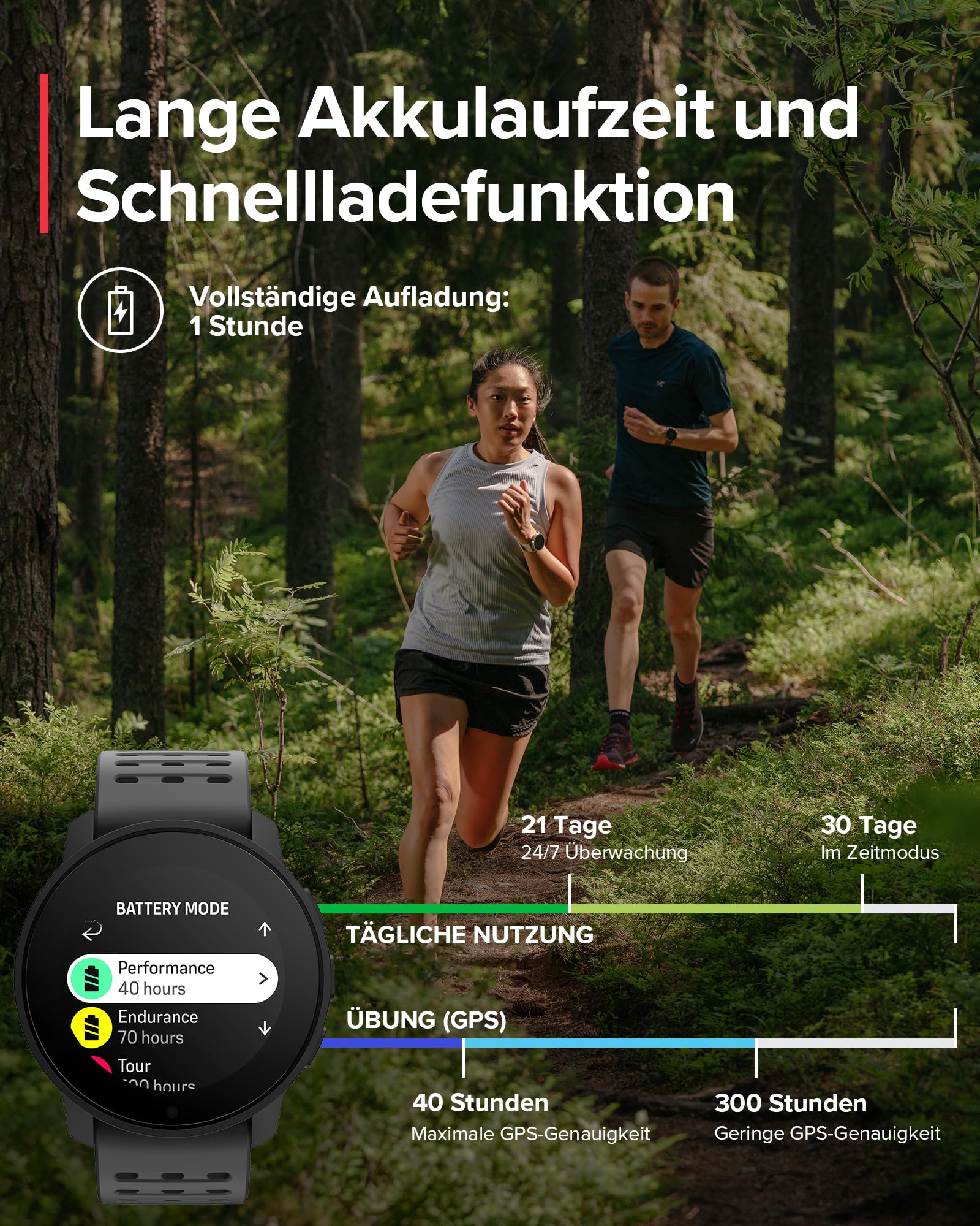 SUUNTO 9 Peak Pro GPS-Sportuhr, 1,2-Zoll-AMOLED-Display, 95+ Sportmodi 4