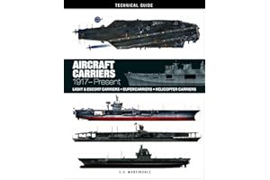 Aircraft Carriers: The World’s Greatest Carriers of the last 100 Years