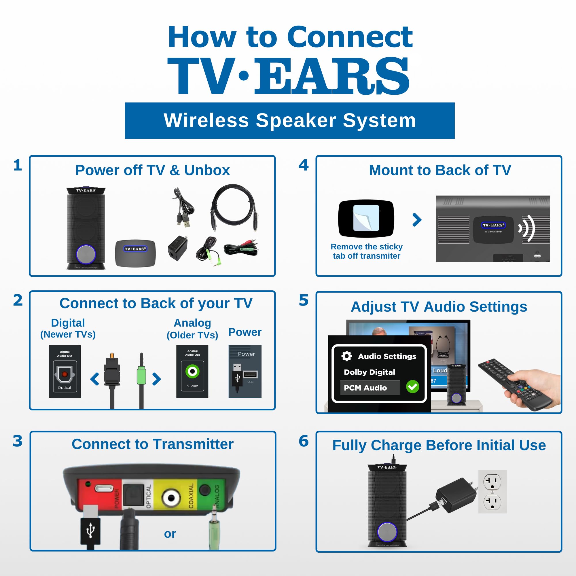 TV · EARS Wireless Speaker System for TV 5.8 GHz, Voice-Clarifying Speaker & Dual USB Charging, Long Range & Portable Entertainment System, Noise Cancellation & Works w/o Wi-Fi, Black
