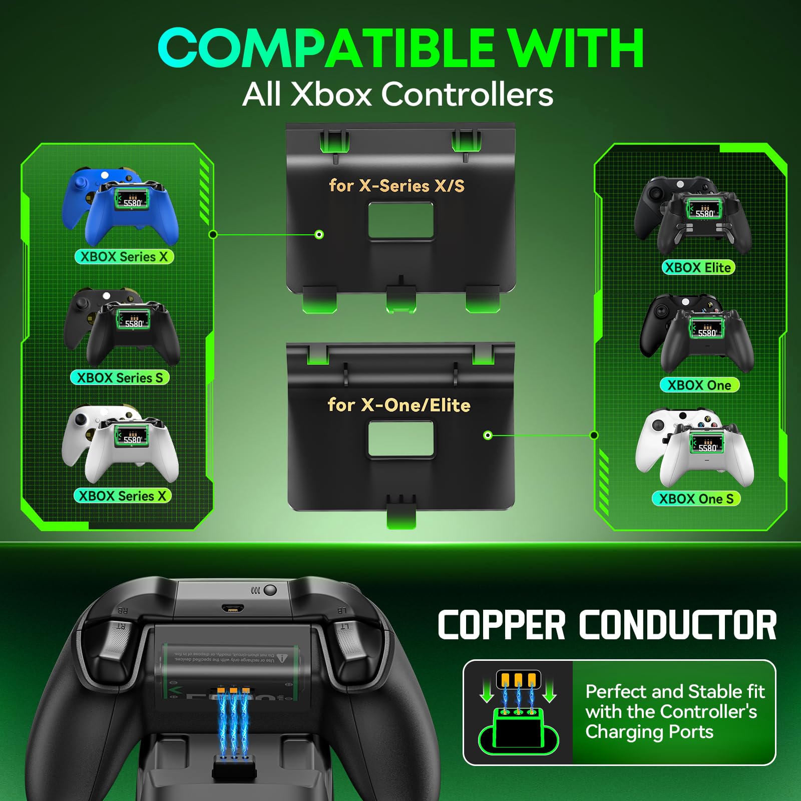 OIVO XSX Controller Charger Station with 2 Packs 5580mWh Rechargeable Battery for Xbox Series X/S/One/Elite/Core Controller, Charging Dock for Xbx with 4 Packs Covers for Xbox One Console