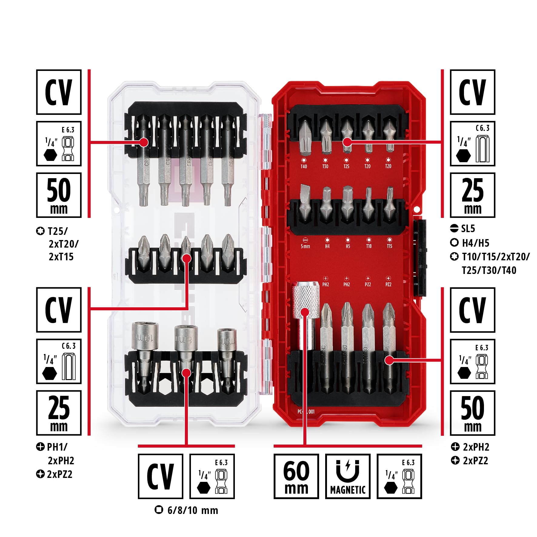 Einhell S-Case 28-tlg. Bit-Set 2