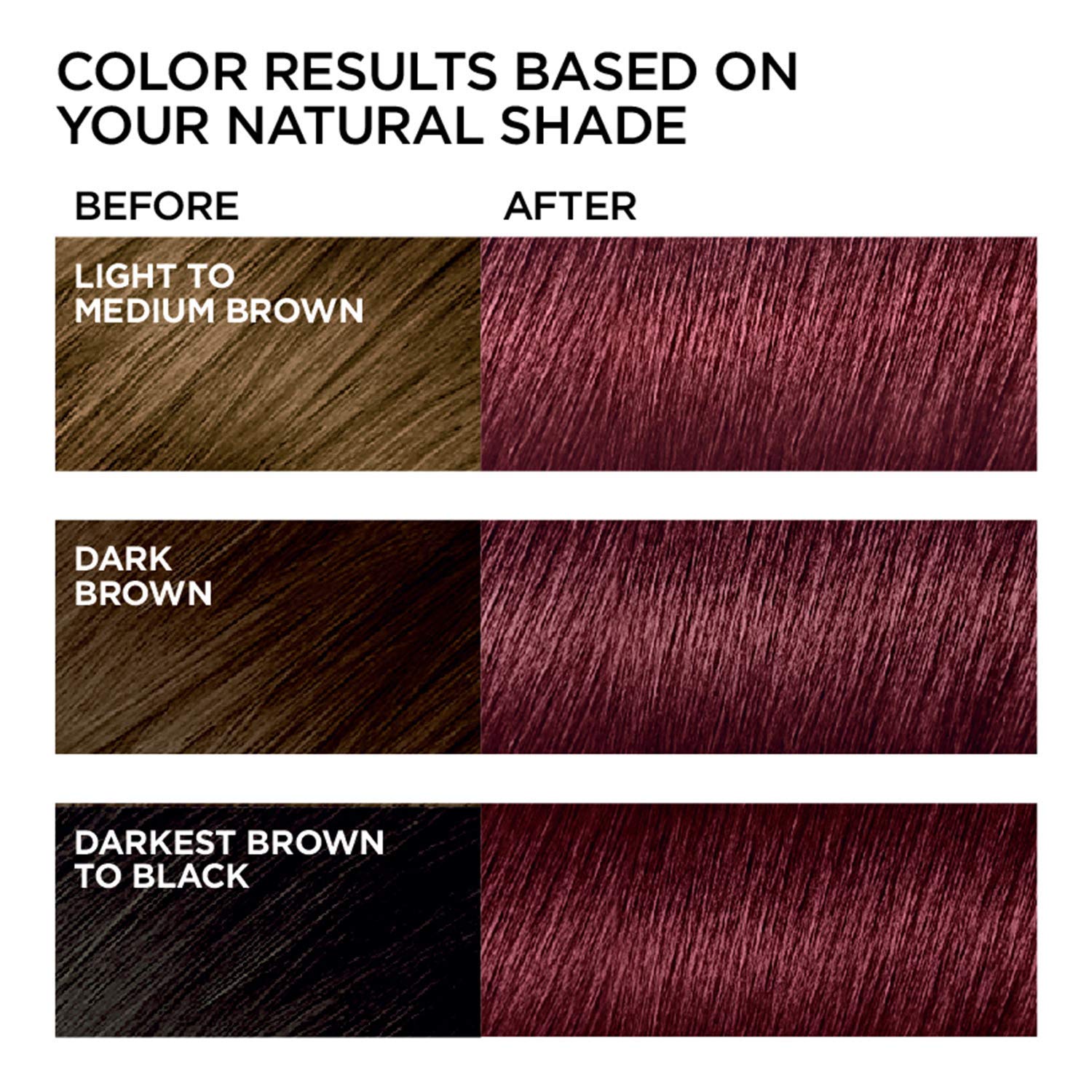 LOral Paris Feria Multi-Faceted Shimmering Permanent Hair Color, 41 Crushed Garnet, Pack of 2 Hair Dye