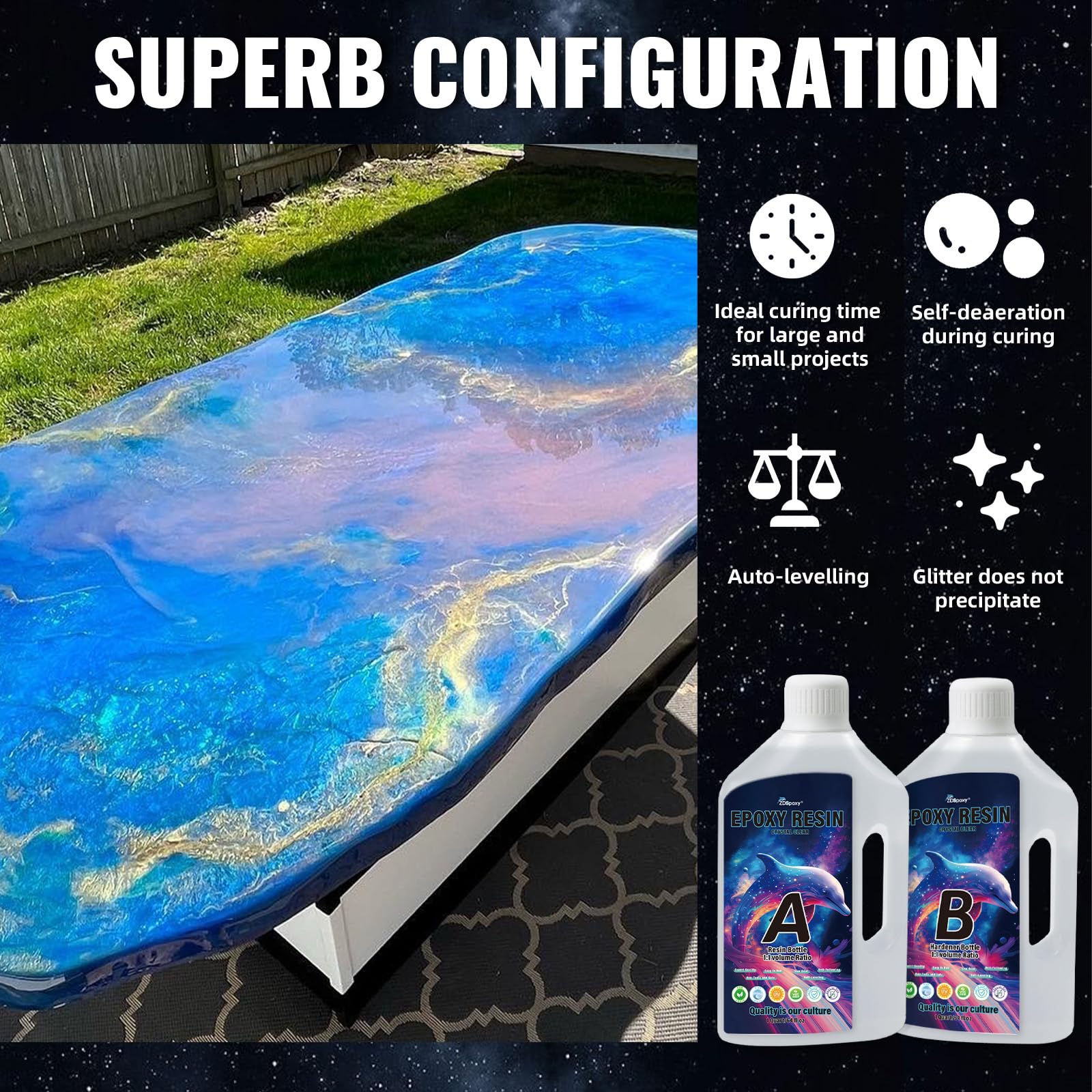 Epoxy Resin 1 Gallon Kit,Crystal Clear Food Safe Resin for Bar Table Top, Wood, Art, Jewelry, Super Gloss for Casting, Coating and Art, Mold Casting, Jewellery Making