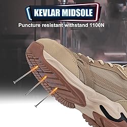 Steel Toe Shoes for Women Men Wide Non Slip