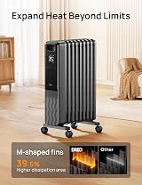 Dreo 2000W Oil Filled Radiator with 9 Fins Digital Thermostat Timer Child Lock view 2