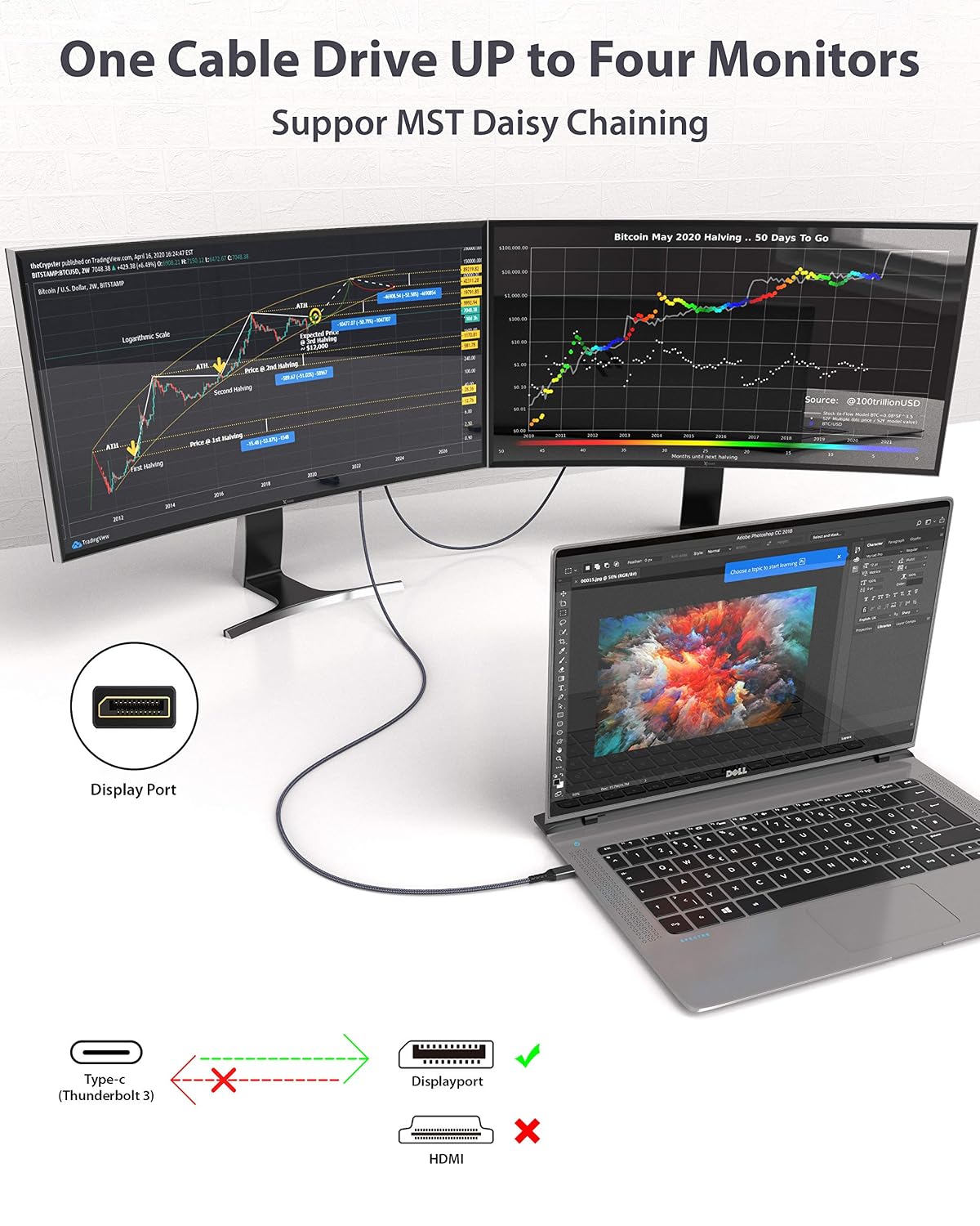 Maxonar USB C to DisplayPort Cable 8K@60Hz 4K@60Hz/144Hz/120Hz 5K@60Hz 2K@240Hz Thunderbolt 3 to DisplayPort Cable HBR3 DP 1.4 Adapter for MacBook Pro Mac mini - Image 5