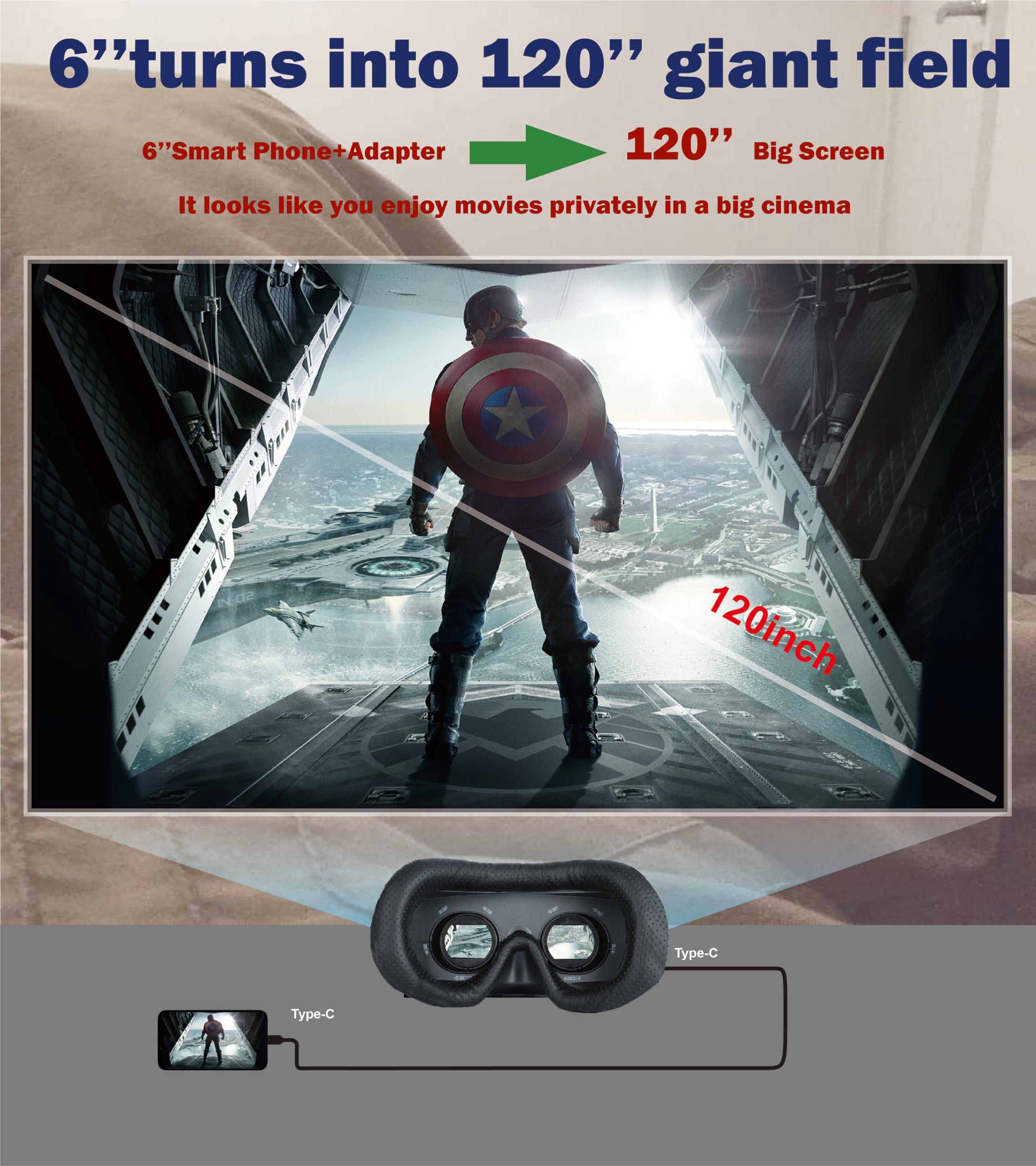 Simple Video Display Glasses.Type-C Input, Easy Connect to i-Phone 15/16,Plug &Play, no Need APP, Lightweight Display Headset, Monitor,Head-Mounted Display (Bigeyes H5 USB-C)