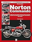 How to Restore Norton Commando: Your Step-By-Step