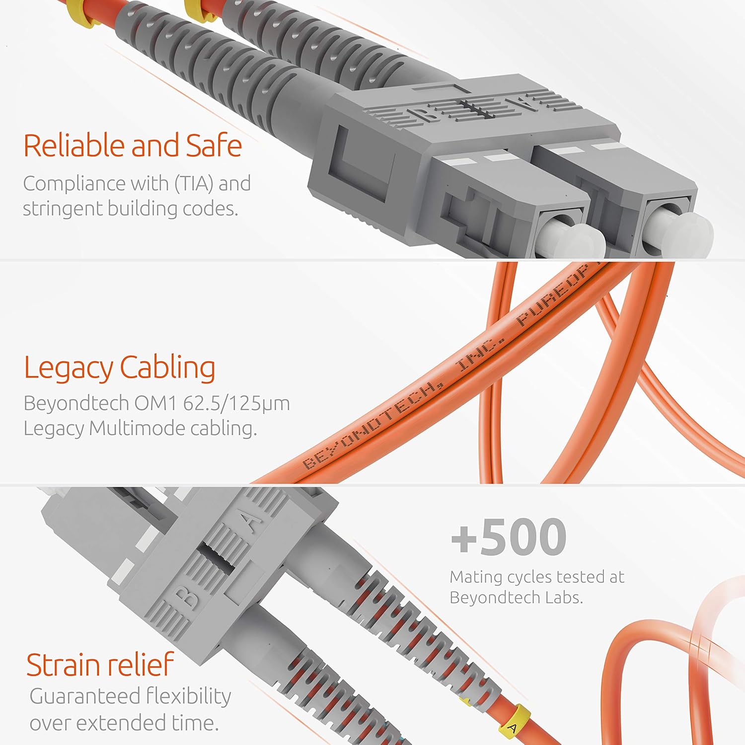 SC to SC Multimode Fibre Patch Cable Duplex - 3M - (LSZH) 62.5/125um OM1 (2 Pack) - Beyondtech PureOptics Lead Series - Image 4