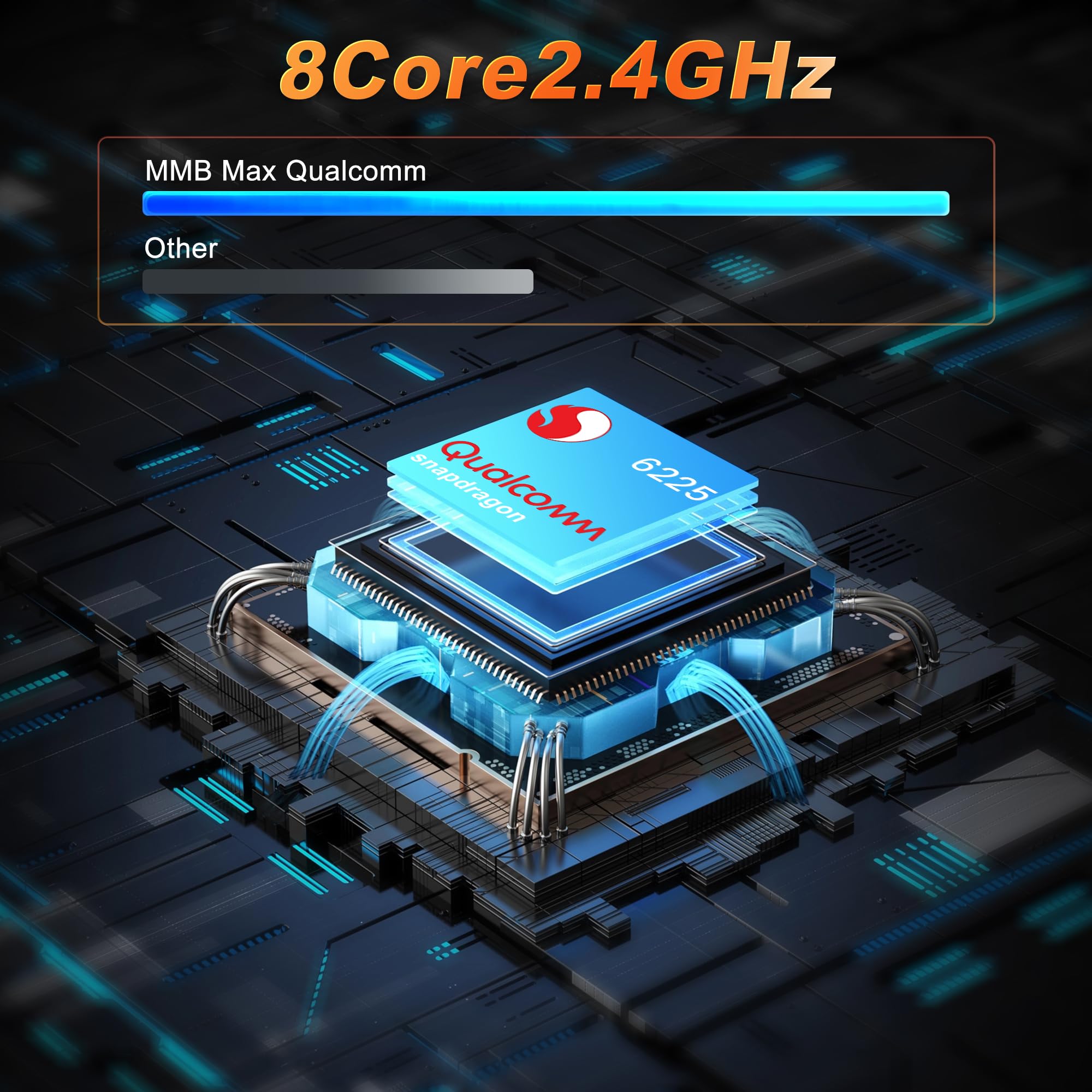 MMB MAX 5.0 CarPlay Box 2024 Android 13.0 Multimedia Video Ai Box, QCM 6225 8-Core 8+128GB Online YouTube/Netflix/Google Store, Support SIM&TF Card Wireless CarPlay & Android Auto Adapter