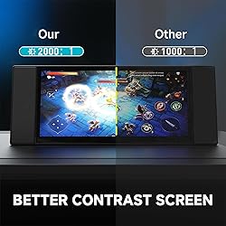 Maxfree L1 12.1" Portable Touch Screen Monitor with
