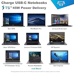 TECHSMARTER 30000mAh 45W Power Delivery USB C PD