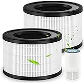 Harebery 2 Pack Maf-02 H13 Air Filter Replacement, Compatible with Miko IBUKI M Purifier MA-02CW, 3-Stage Filtration