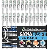 CableGeeker Cat6A Ethernet Patch Cable 0.5ft 24Pack White,High-Speed 10Gpbs, 550MHz Slim Patch Cables, 28AWG Flexiable Networ