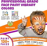 Hmeuest Face Painting Kit 20 Colors Non-Toxic Washable Glitter Stencils view 2