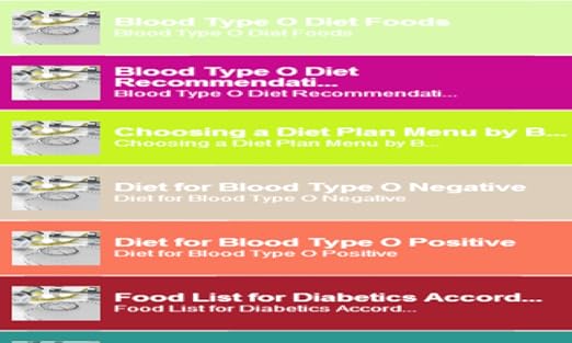 Amazon Com Blood Type O Diet Appstore For Android