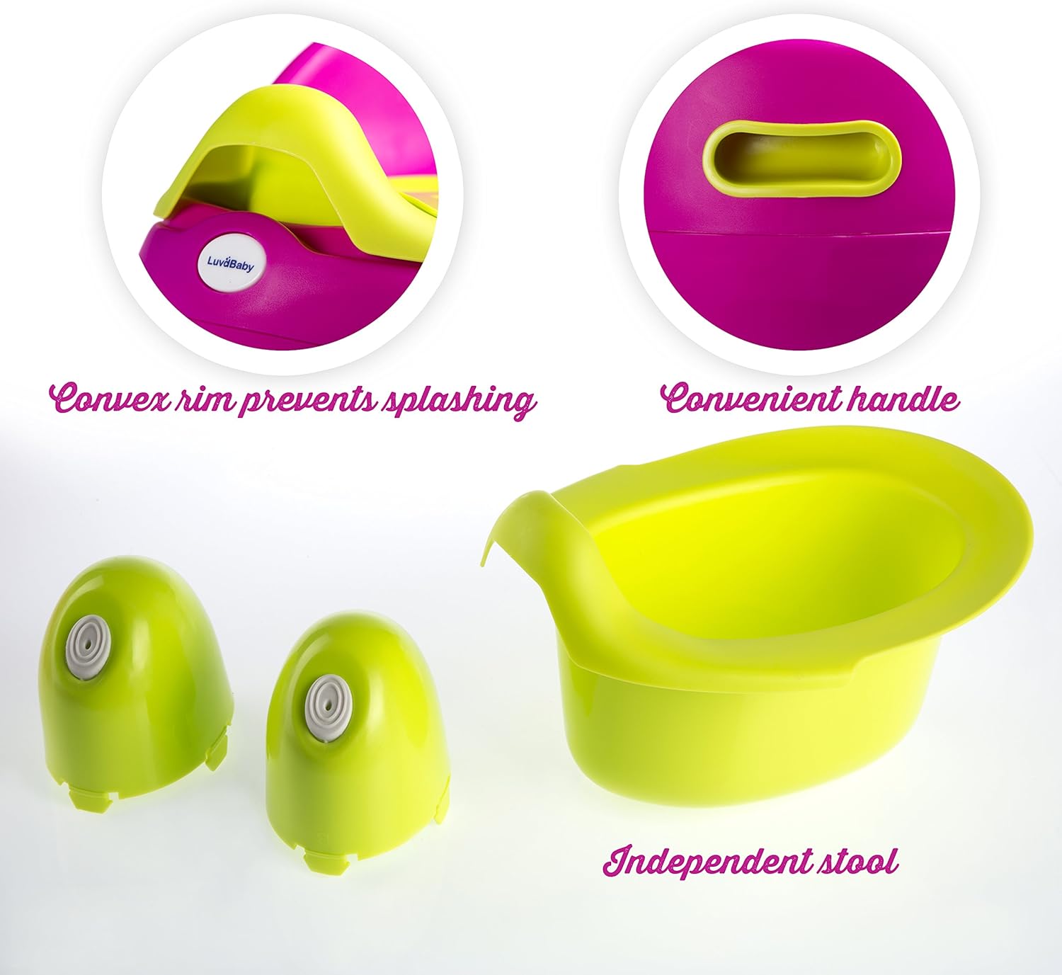 luvdbaby potty