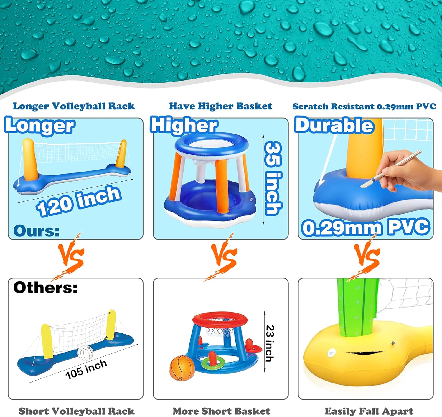 Pool Volleyball Set, Inflatable Volleyball and Basketball Net for Pool, Floating Pool Swimming Game Toys Nets Sets for Pool Activities Above Ground Pool Kids Adults (Upgraded Size, 120” inch): Sports & Outdoors