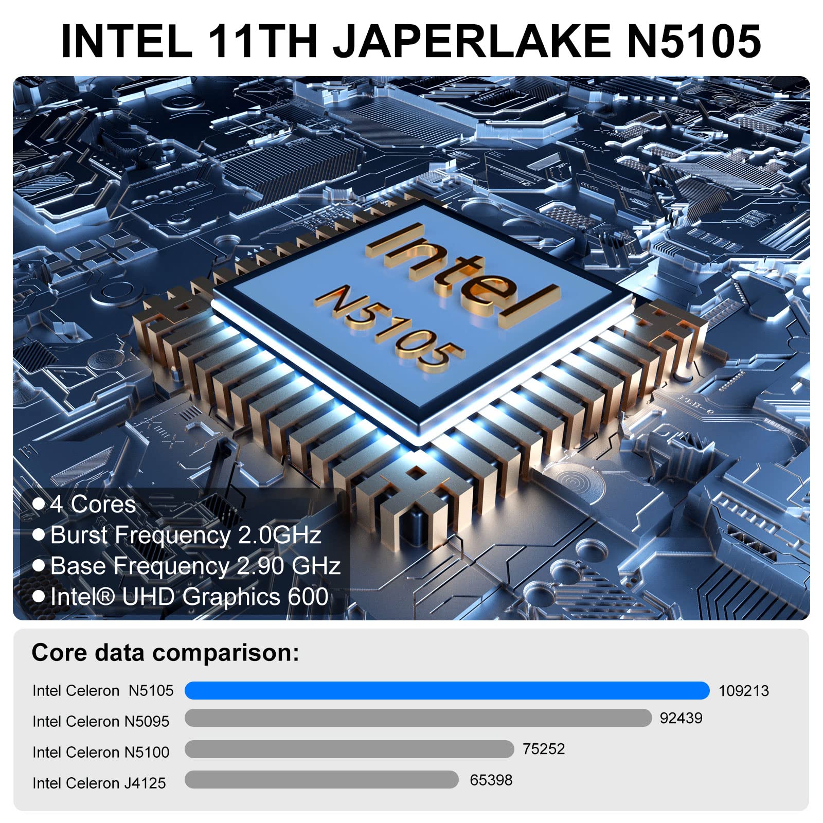 KAMRUI GK3 Pro Mini PC 16GB RAM 512GB M.2 SSD, 11th Gen N5105 (up to 2.9GHz) Mini PC, OS, 2.5-inch SSD, Gigabit Ethernet, 4K UHD, WiFi, BT, VESA/Home/Business Mini Desktop Computer