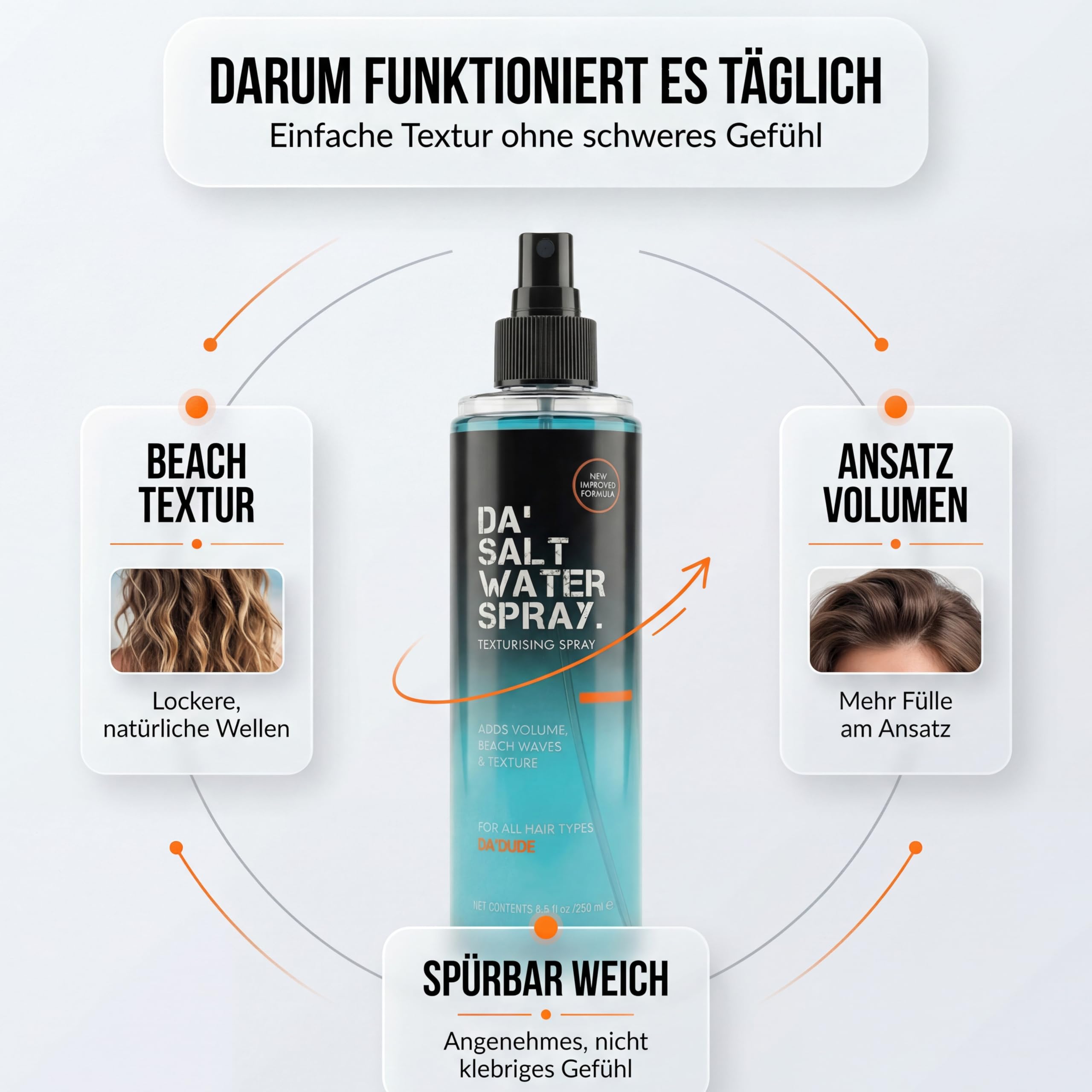 Da'Dude Sea Salt Spray 250 ml – Salzspray für Haare mit Volumen & Textur – Panthenol & Meersalz – Haarspray für Männer & Frauen für Beach Waves 4