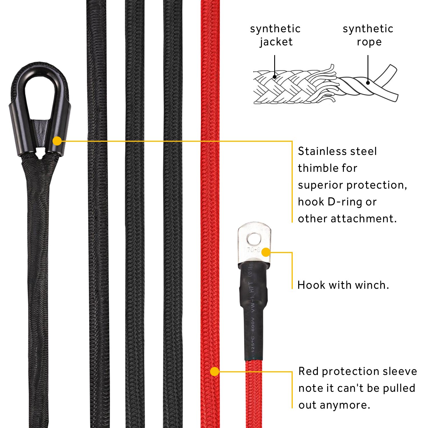 Auxmart Hawse Fairlead for Synthetic Winch Rope Cable Lead Guide ATV Winch Accessories Towing