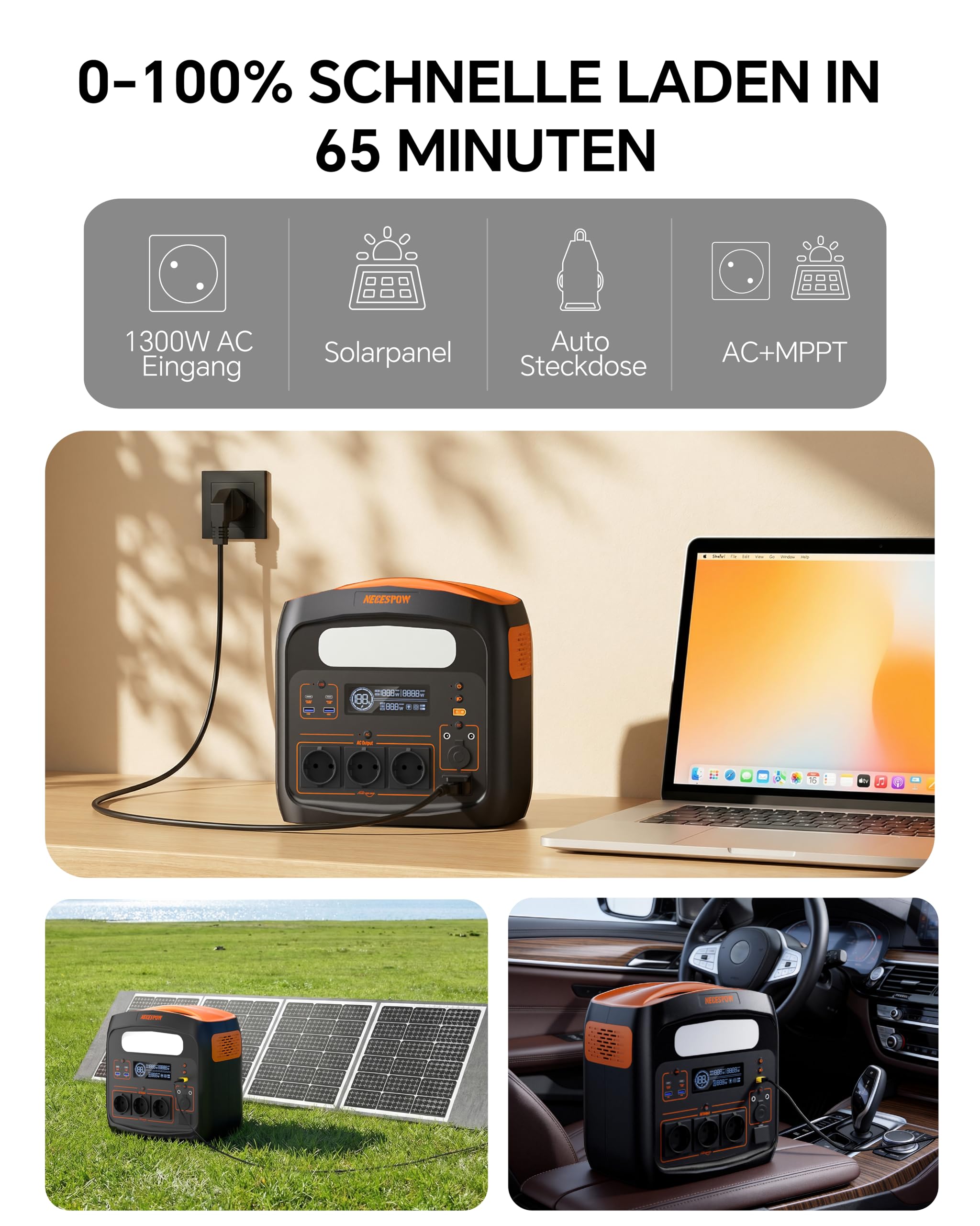 NECESPOW Tragbare Powerstation 1800W(3600W Spitze),1024Wh LiFePO4 Akku,3x AC Ausgang Solargenerator,Schnellladung in 55 Min,PD 100W,USB-C/AC/DC,Solarladung für Camping Notstrom Outdoor 3