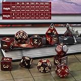 QMay DND Dice Sets 2 X 11 Polyhedral Dice 22pcs with Pouches Red-Black view 4
