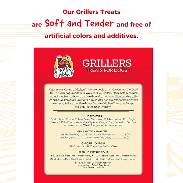 COUNTRY KITCHEN DUCK GRILLERS DOG TREATS, HIGH PROTEIN, LOW FAT, NO ARTIFICIAL COLORS, 10 OZ
