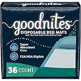 Goodnites Disposable Bed Pads/Bed Mats for Bedwetting, 2.4 x 2.8 ft, 36 Ct (4 Packs of 9)