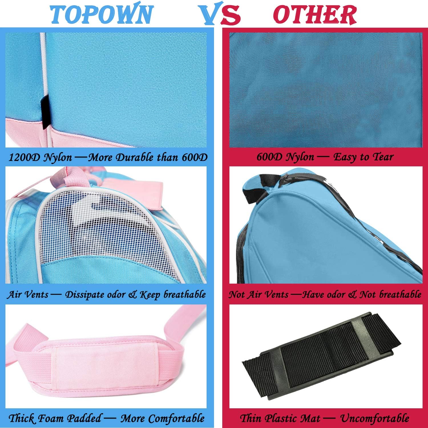 TOPOWN Ice Skate Bag Roller Skates Bag for Men Inline Skate Bag for Women Roller Skate Bag Premium Ice Skate Bag for Child/Adult Up to Size 12(US) : Sports & Outdoors