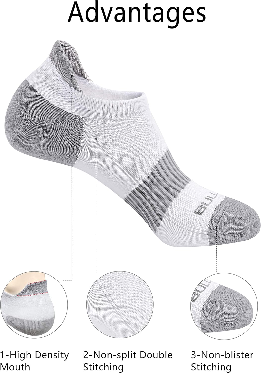 Active Athletic Socks No Show, Bulliant Womens Ankle Socks Cushioned for Men Women, Supportive and Moisture Taking at  Women’s Clothing store