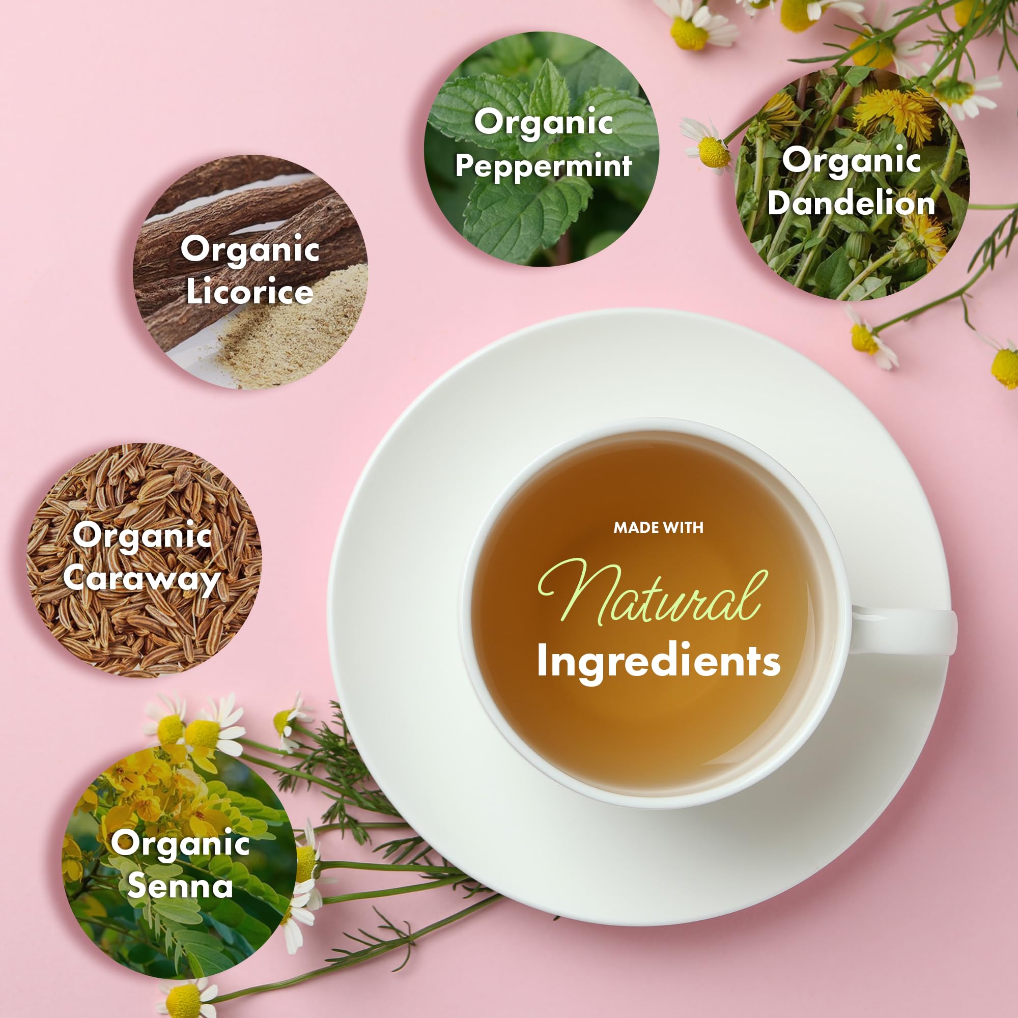 Flat Tummy Weekend Cleanse Tea - 30 Day Program - All Natural Colon Cleanse w/Senna and Dandelion Root, Provides Bloating Relief for Women - Detox Cleanse for Digestion Support and Gas Relief