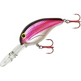 Bandit Lures BDT
