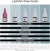 Noir Volume Lashes Jetset Eyelash Glue 5g Strong Professional Semi Permanent UK view 2
