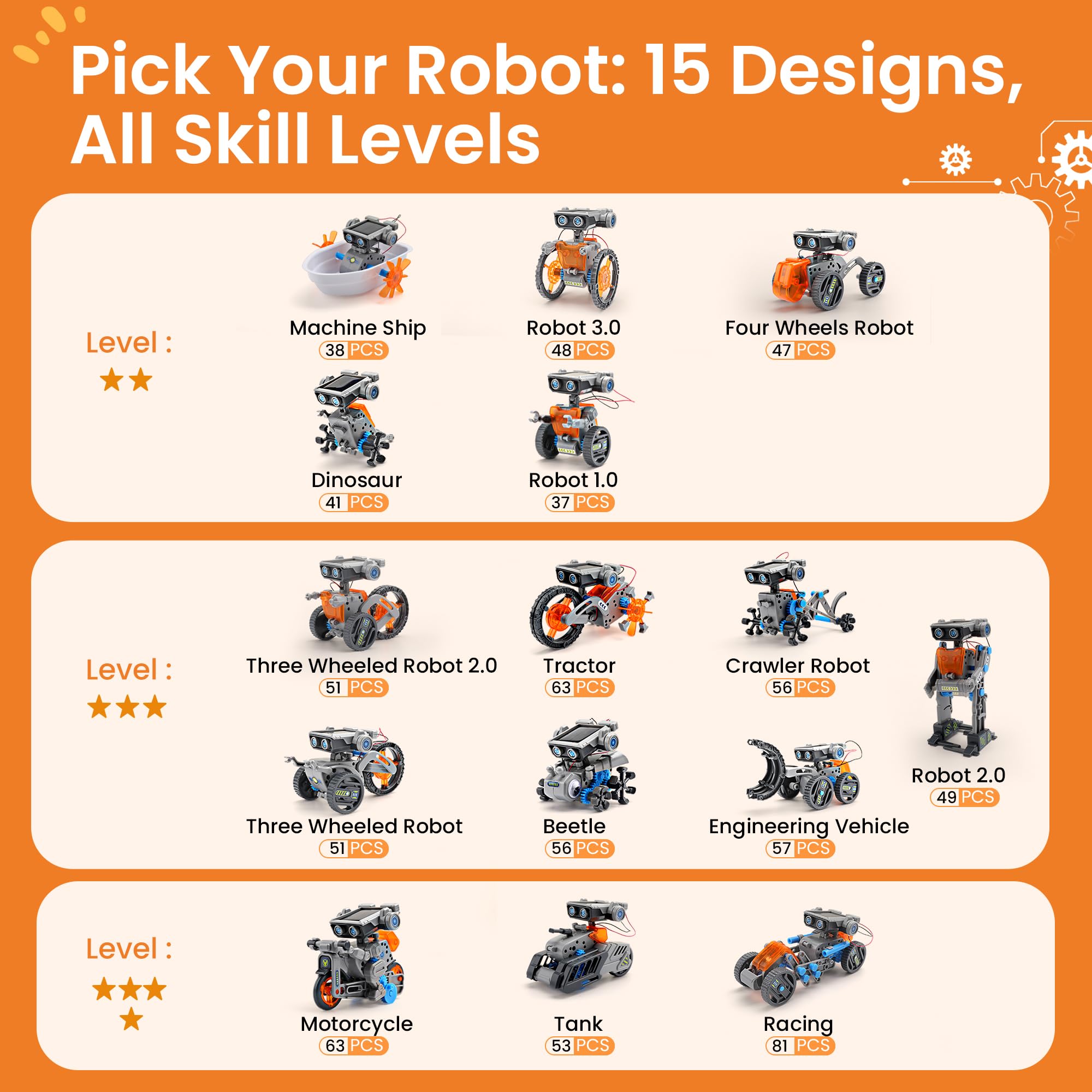 Sillbird Solar Robot Building Kit STEM Gift for Boys Aged 8-13, 15-in-1 DIY Science Educational Robotic Toy for Kids Teens Birthday, Powered by The Sun or Battery with 212 Pieces