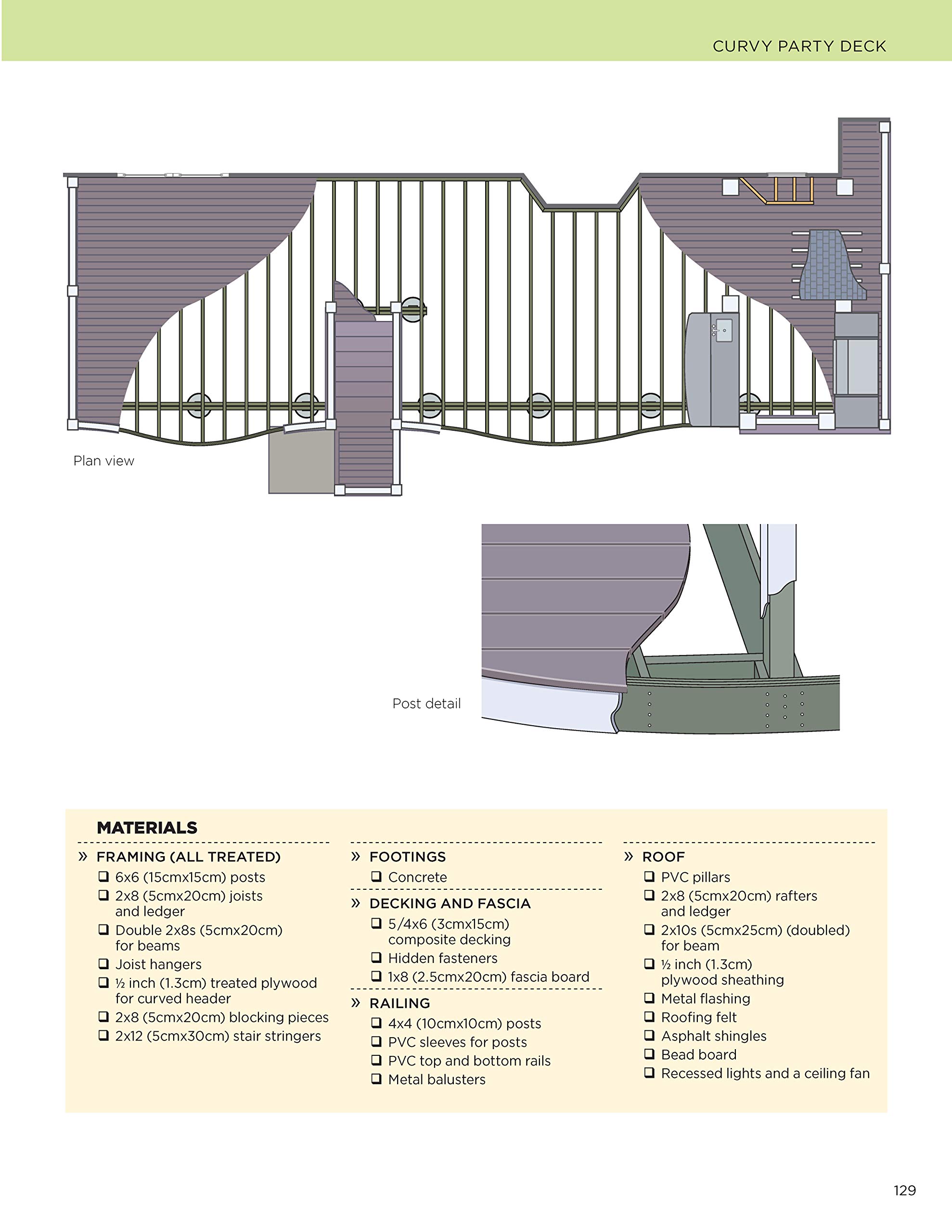 Deck Designs, 4th Edition: Great Design Ideas from Top Deck Designers (Creative Homeowner) Comprehensive Guide with Inspiration & Instructions to Choose & Plan Your Perfect Deck (Home Improvement) Deck Designs, 4th Edition: Great Design Ideas from Top Deck Designers (Creative Homeowner) Comprehensive Guide with Inspiration & Instructions to Choose & Plan Your Perfect Deck (Home Improvement) Paperb