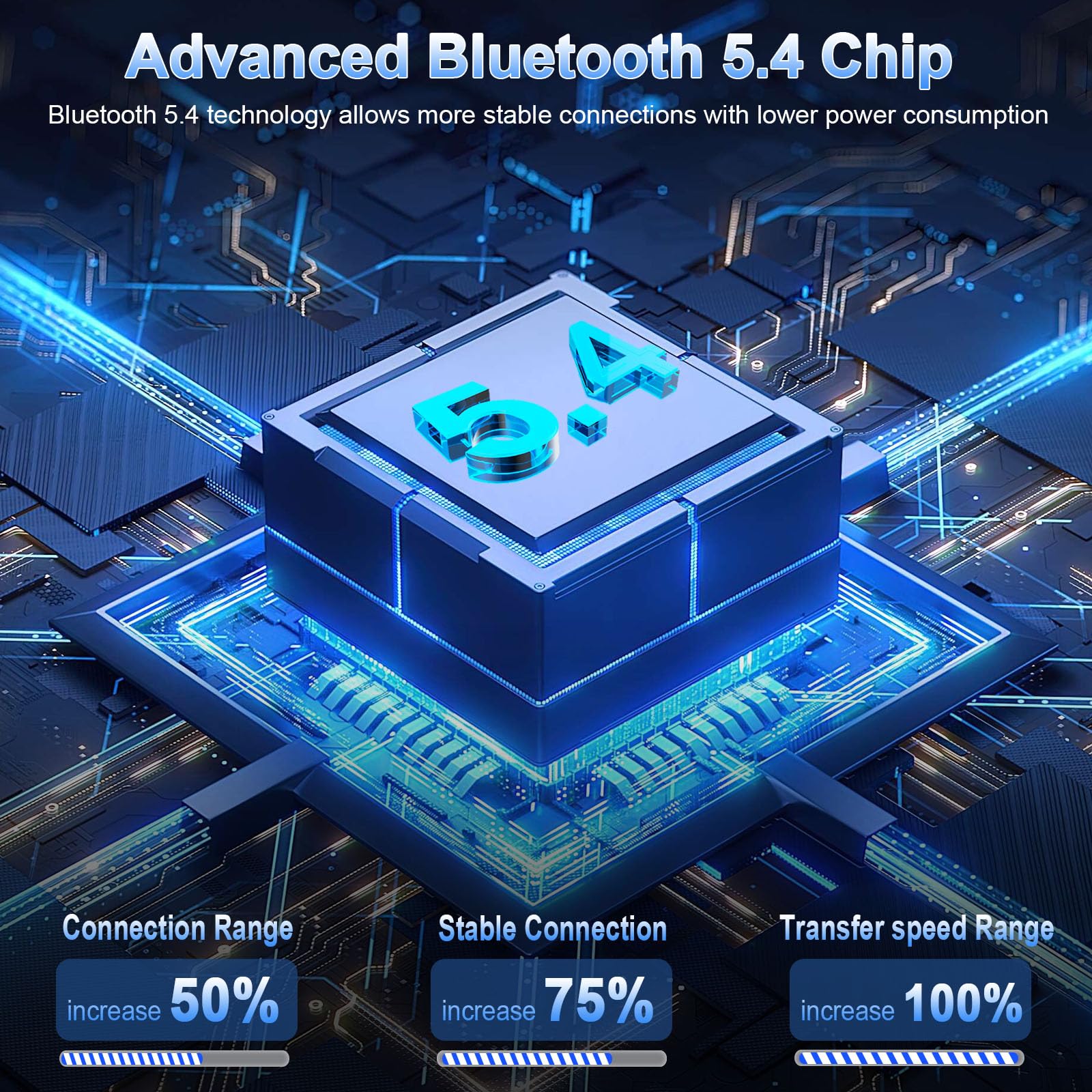 Bluetooth Kopfhörer, Kopfhörer Kabellos Bluetooth 5.4 In Ear Kopfhörer mit 4 ENC Noise Cancelling Mic, Kabellose Kopfhörer Tiefer Bass Wireless Earbuds 40Std, IP7 Wasserdicht Ohrhörer LED Anzeige 3