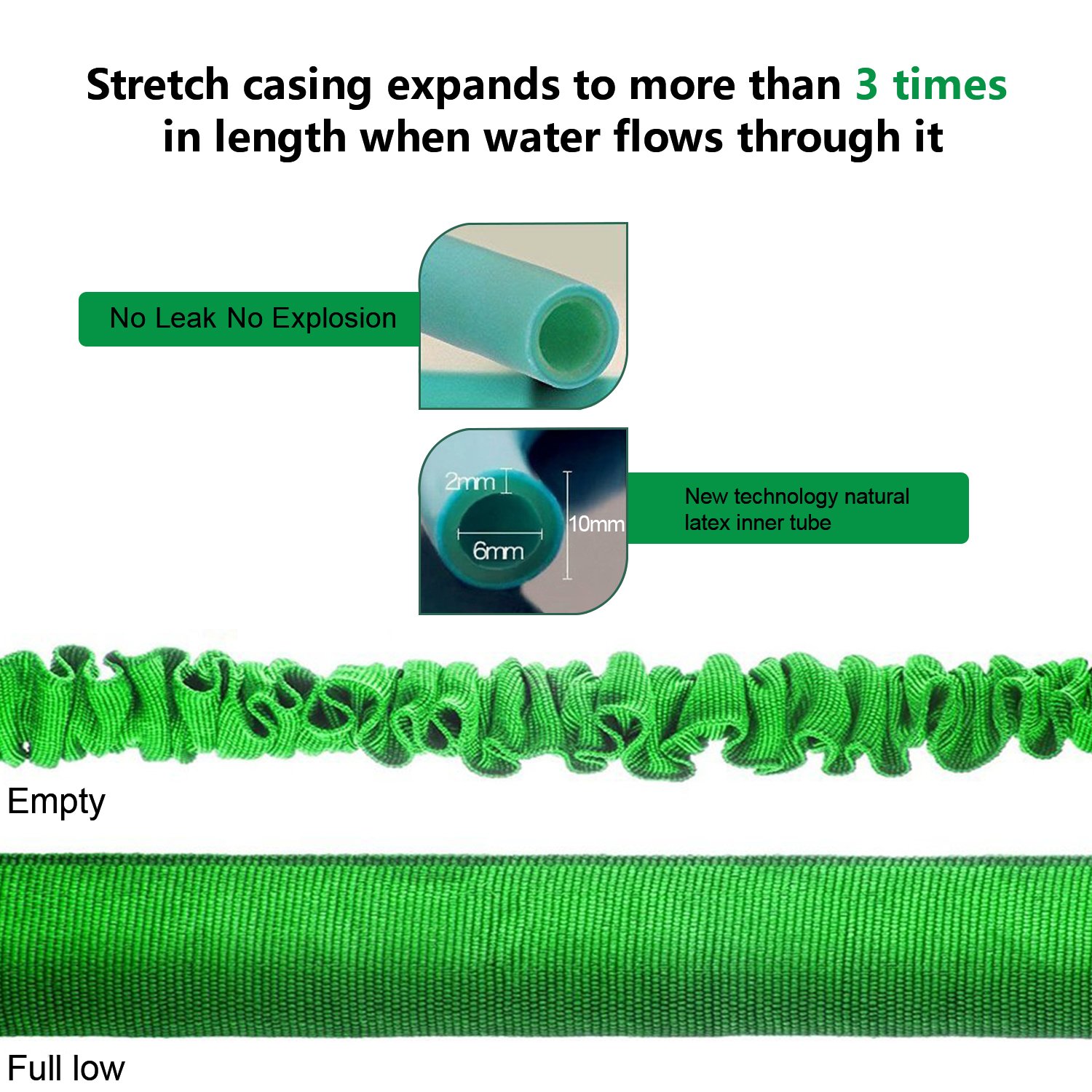 Homeme Tuyau d\'arrosage - 100 Feet Extensible Tuyau d\'arrosage Flexible Tuyau d\'eau, Raccords de Tuyauterie en Laiton Massif et Pistolet de Pulvérisation à 7 Modes de Buses - Vert