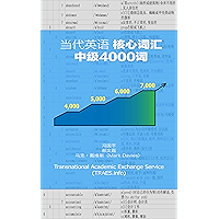 Core Vocabulary of English：4,000 Intermediate Words (Chinese Edition) book cover