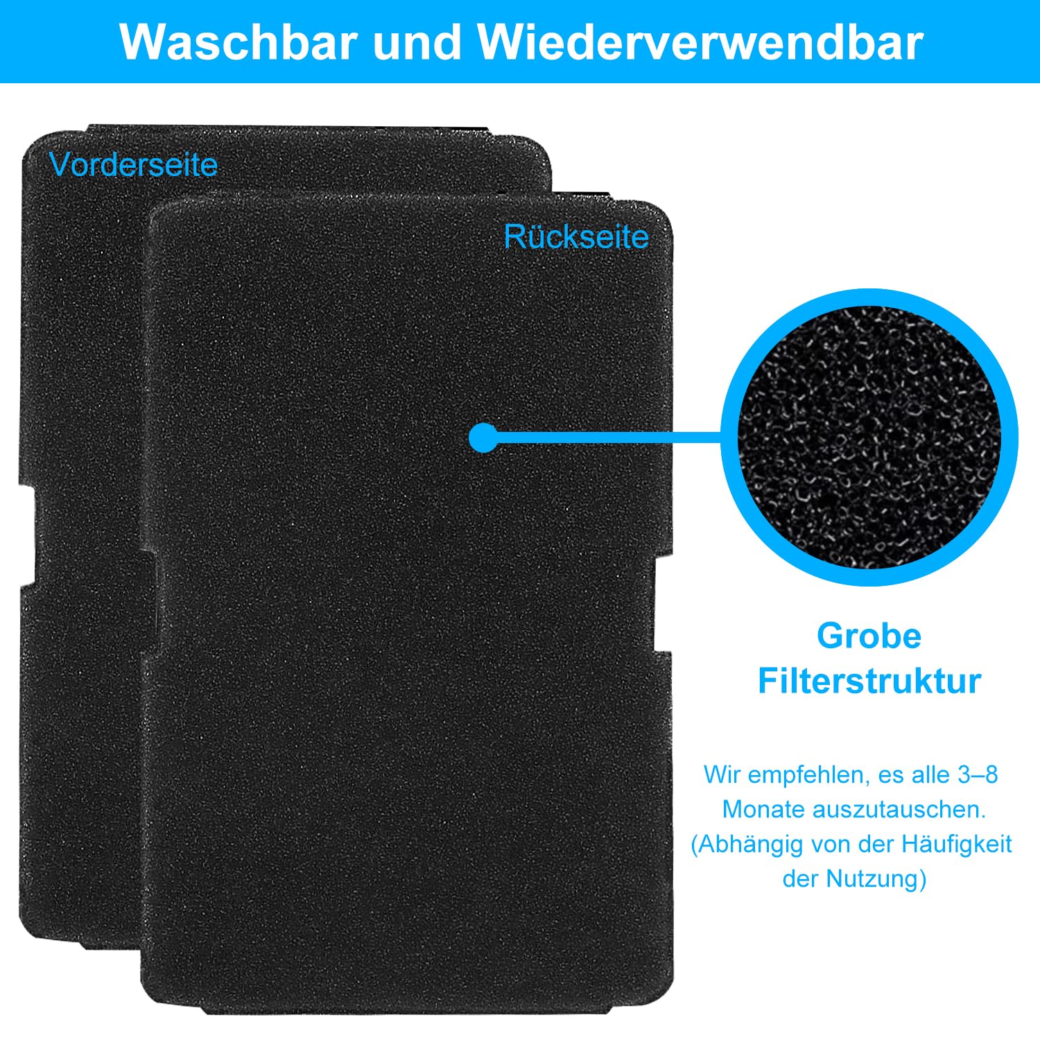 Trockner Filter für Beko, Grundig, Blomberg, Smeg Trockner, 2964840100 3