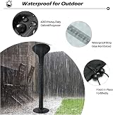 Bonna Electric Outdoor Heater Cover 184x65x38cm 500D Oxford Waterproof view 2