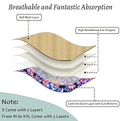 Female Dog Diapers - Premium Reusable Diapers for