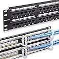 iwillink 48-Port Cat6 Patch Panel, 10Gbps RJ45 Keystone Network Panel for Rackmount or Wall Mount, Ideal for Gigabit Ethernet Connections