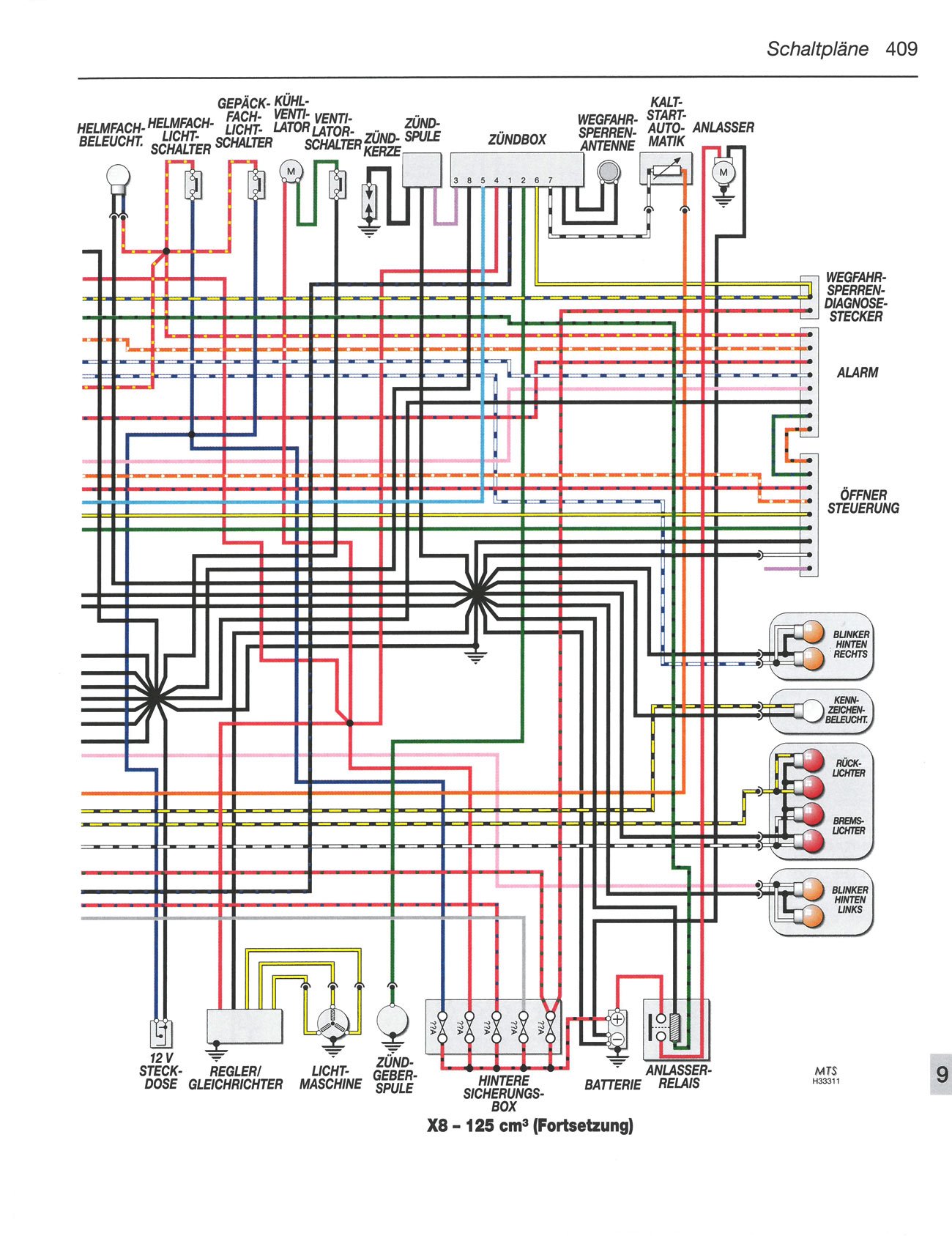 Schaltplan China Roller - Wiring Diagram
