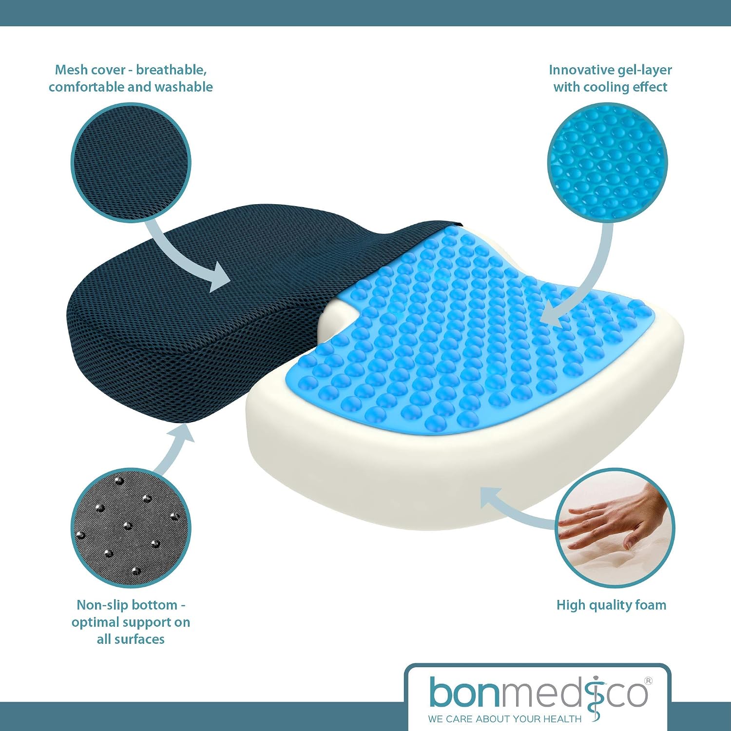 Gel Seat Cushions for Pressure Relief - Image 5