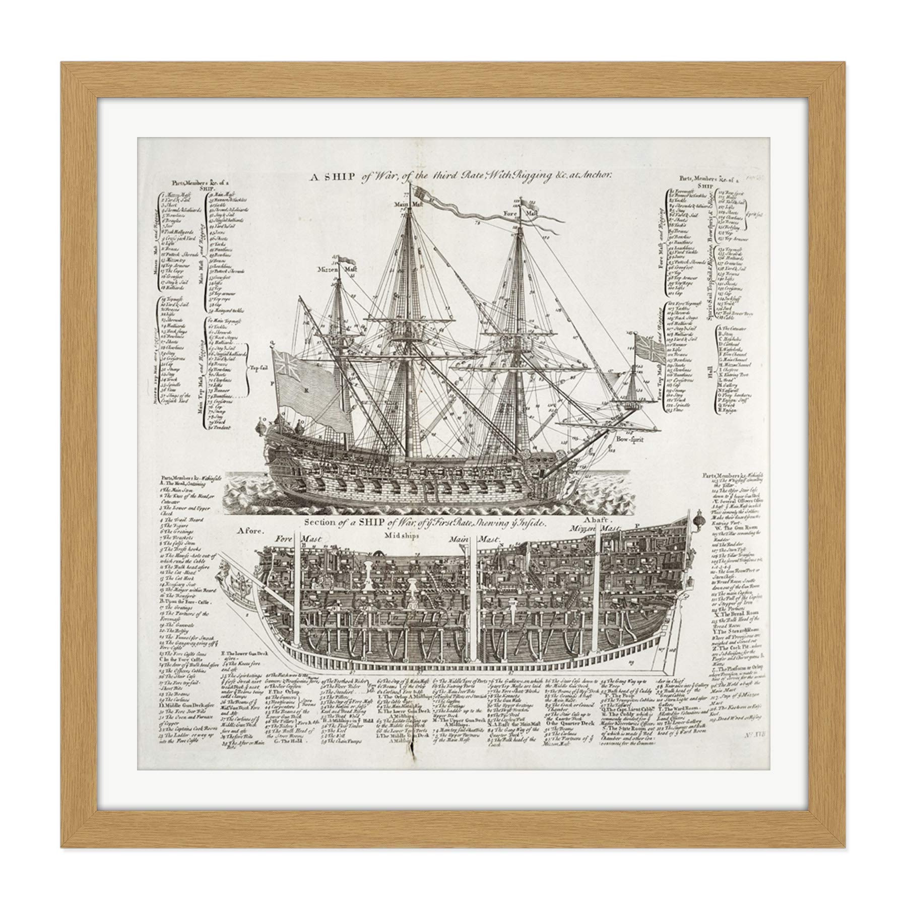 Information Diagram Warship First Third Rate 1728 Navy Naval Square Wooden Framed Wall Art Print Picture 16X16 Inch