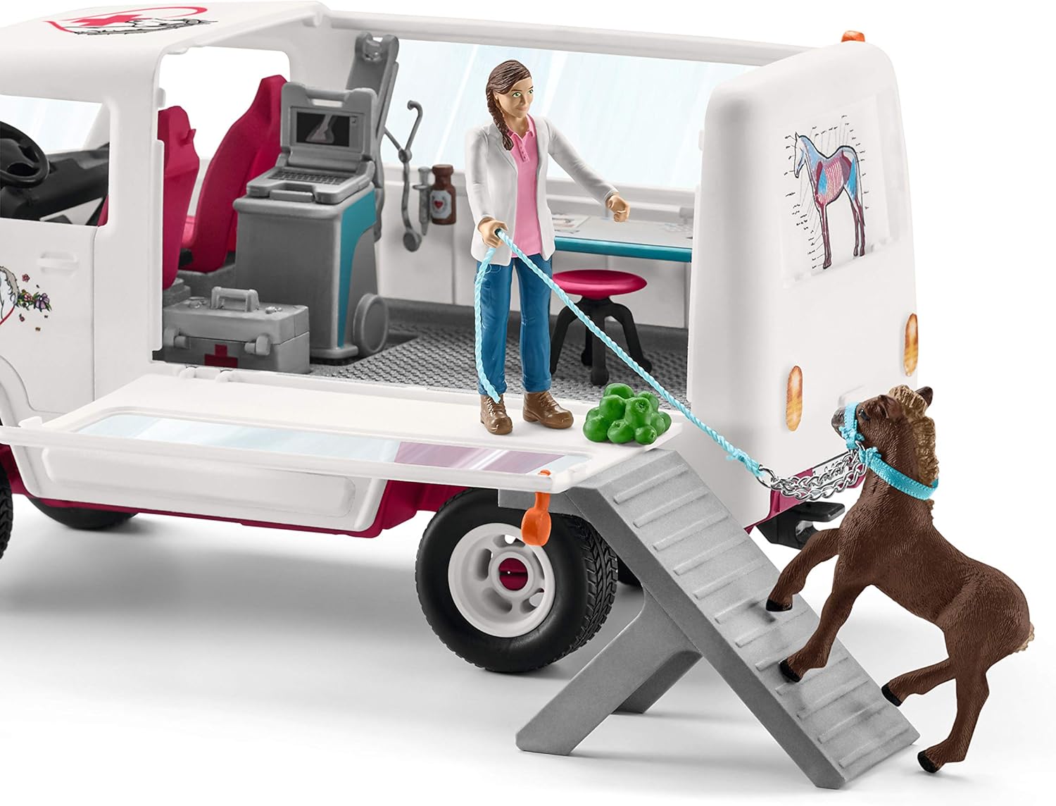 schleich vet visit to the riding centre